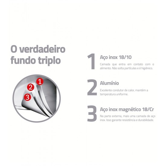 Fervedor 14cm 2 Litros Allegra De Aço Inox Tramontina Fundo Triplo Cabo Baquele